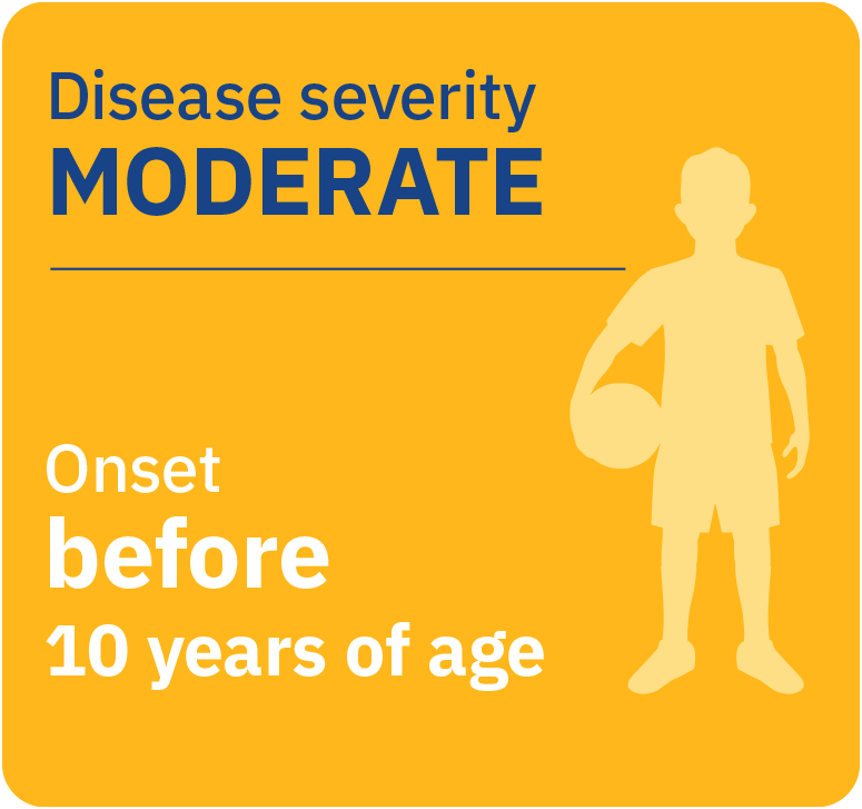 moderate