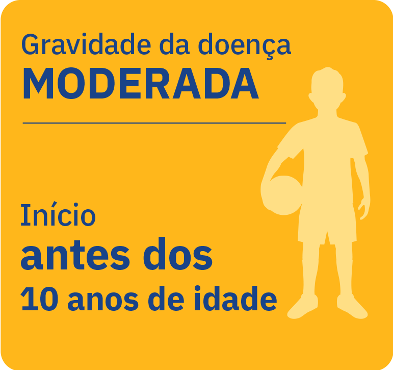 pt-moderate